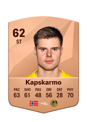 Oscar Forsmo Kapskarmo