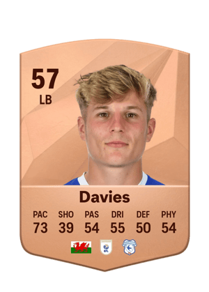 Tom Davies