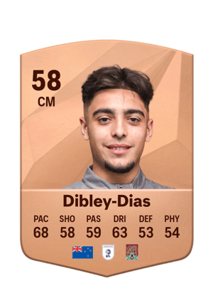 Matt Dibley-Dias
