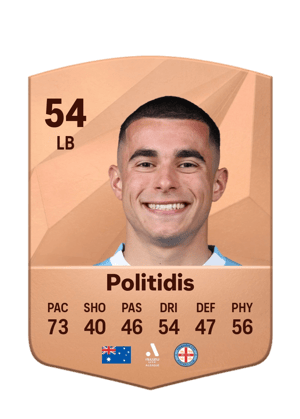 Harry Politidis