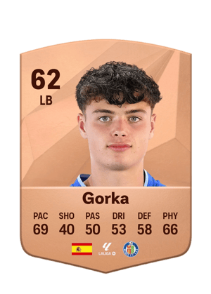 Gorka