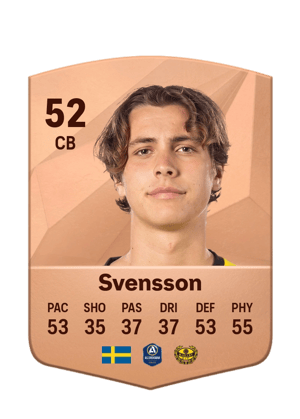 Liam Svensson