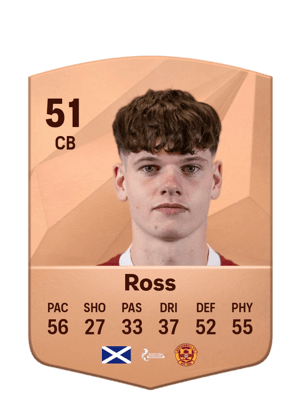 Max Ross