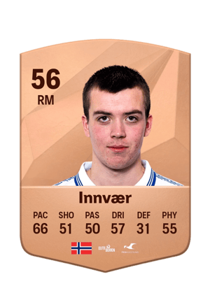 Sander Håvik Innvær