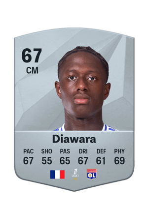 Mahamadou Diawara