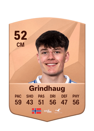 Almar Gjerd Grindhaug