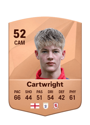 Fin Cartwright