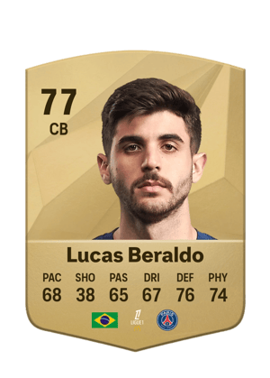 Lucas Beraldo