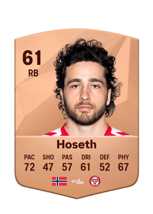 Håkon Helland Hoseth