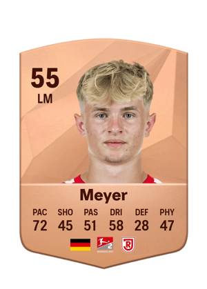 Max Meyer