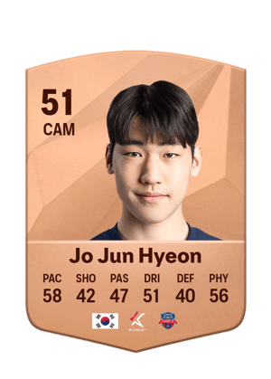 Jo Jun Hyeon