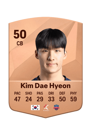 Kim Dae Hyeon
