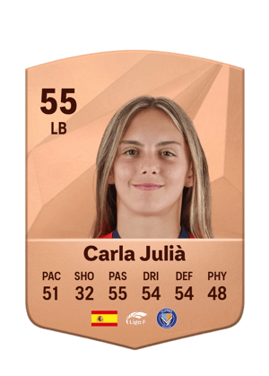 Carla Julià