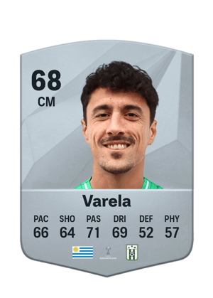 José Varela