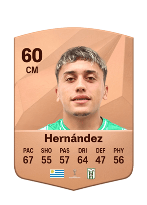 Alexander Hernández