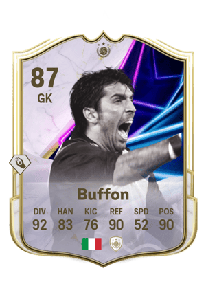 Gianluigi Buffon