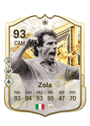 Gianfranco Zola