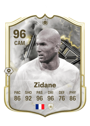 Zinedine Zidane