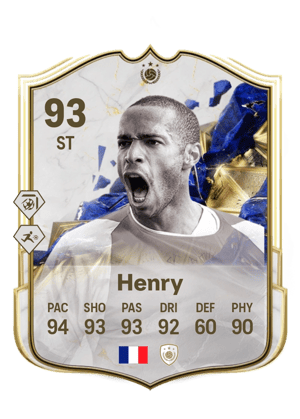 Thierry Henry