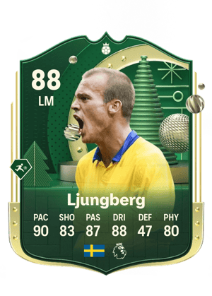 Freddie Ljungberg