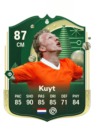 Dirk Kuyt