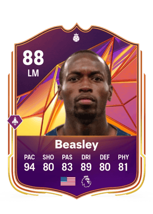 DaMarcus Beasley