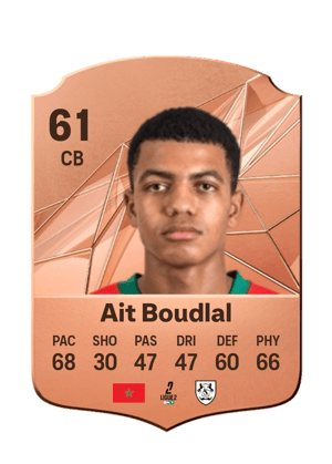 Abdelhamid Ait Boudlal