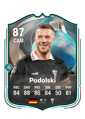 Lukas Podolski