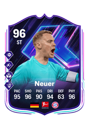Manuel Neuer