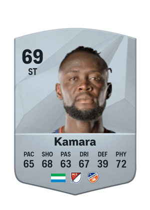 Kei Kamara