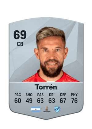 Miguel Ángel Torrén