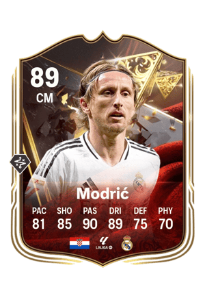 Luka Modrić