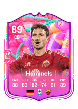 Mats Hummels