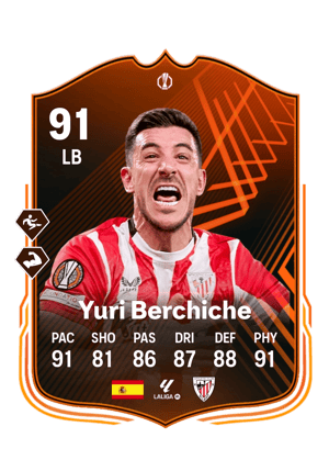 Yuri Berchiche