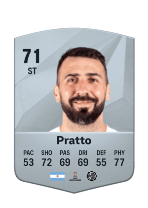 Lucas Pratto