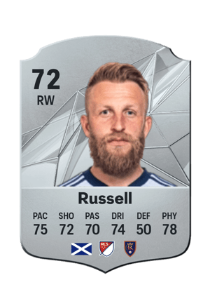 Johnny Russell