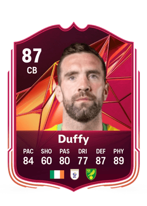 Shane Duffy