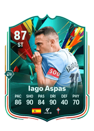 Iago Aspas