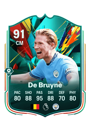 Kevin De Bruyne