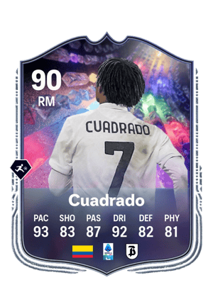 Juan Cuadrado