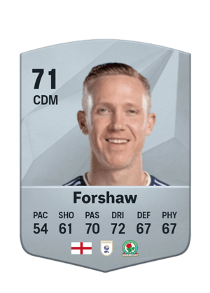 Adam Forshaw