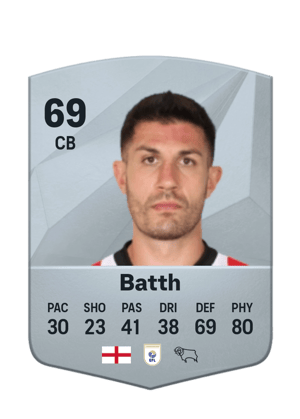 Danny Batth