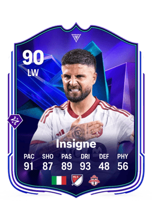 Lorenzo Insigne