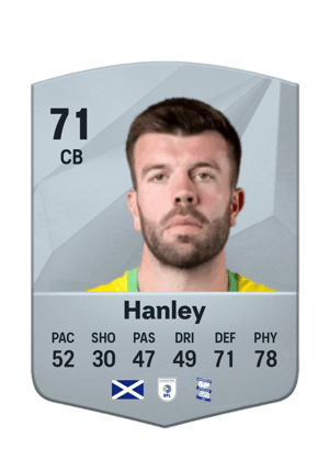Grant Hanley