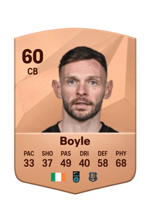 Andy Boyle