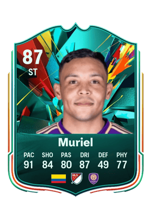 Luis Muriel