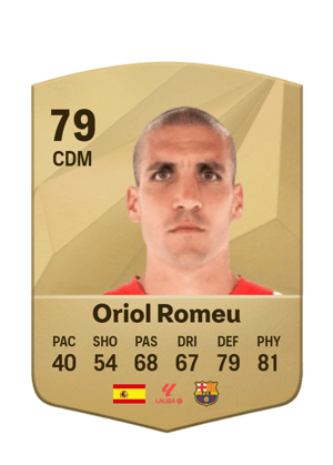 Oriol Romeu