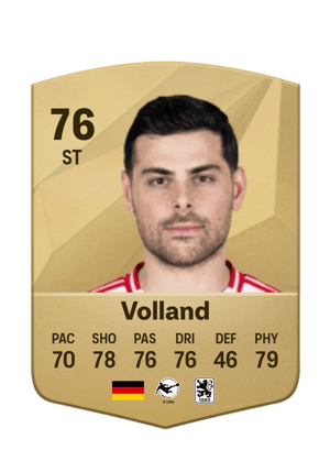 Kevin Volland