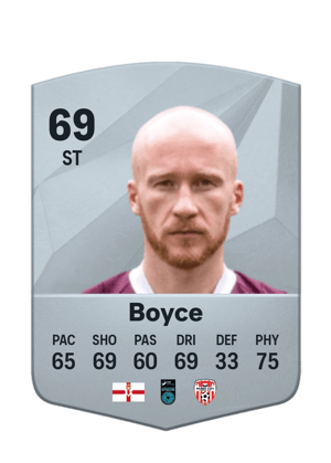 Liam Boyce