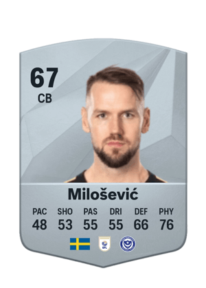 Alexander Milošević